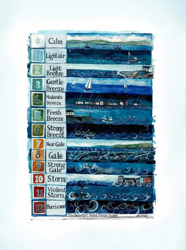 Beaufort Scale, A3 Framed Art Print