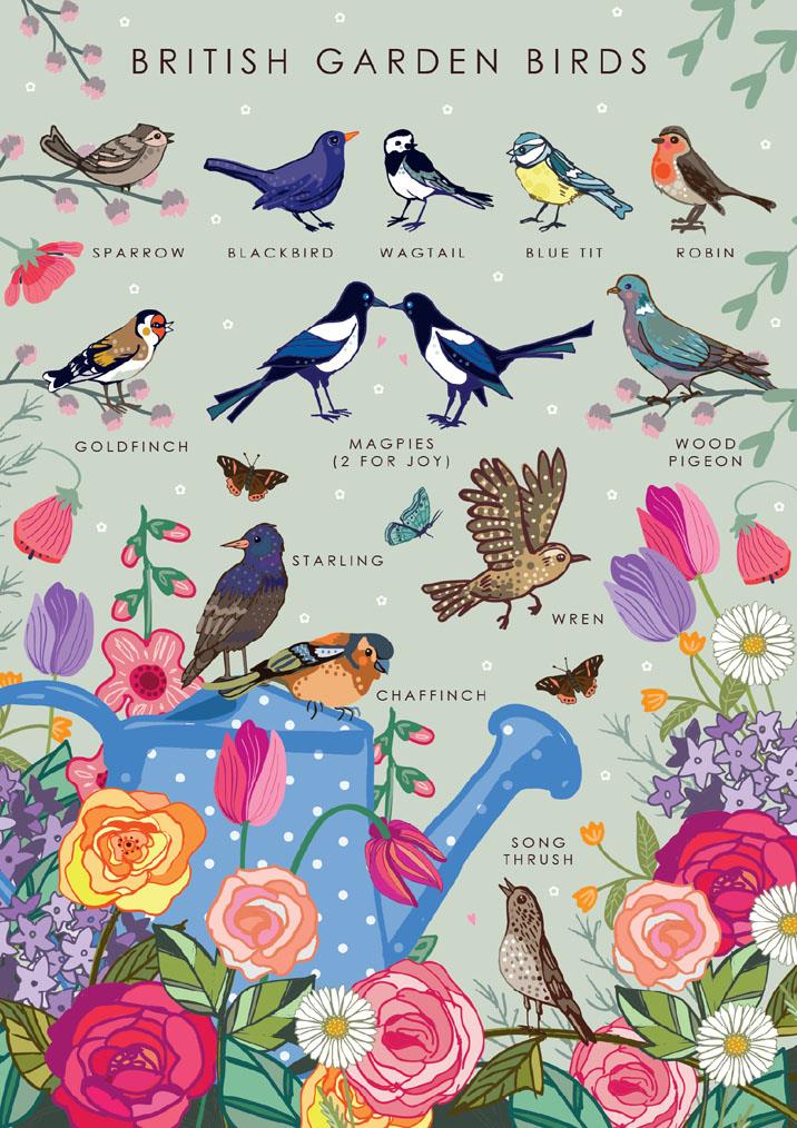 British Garden Birds