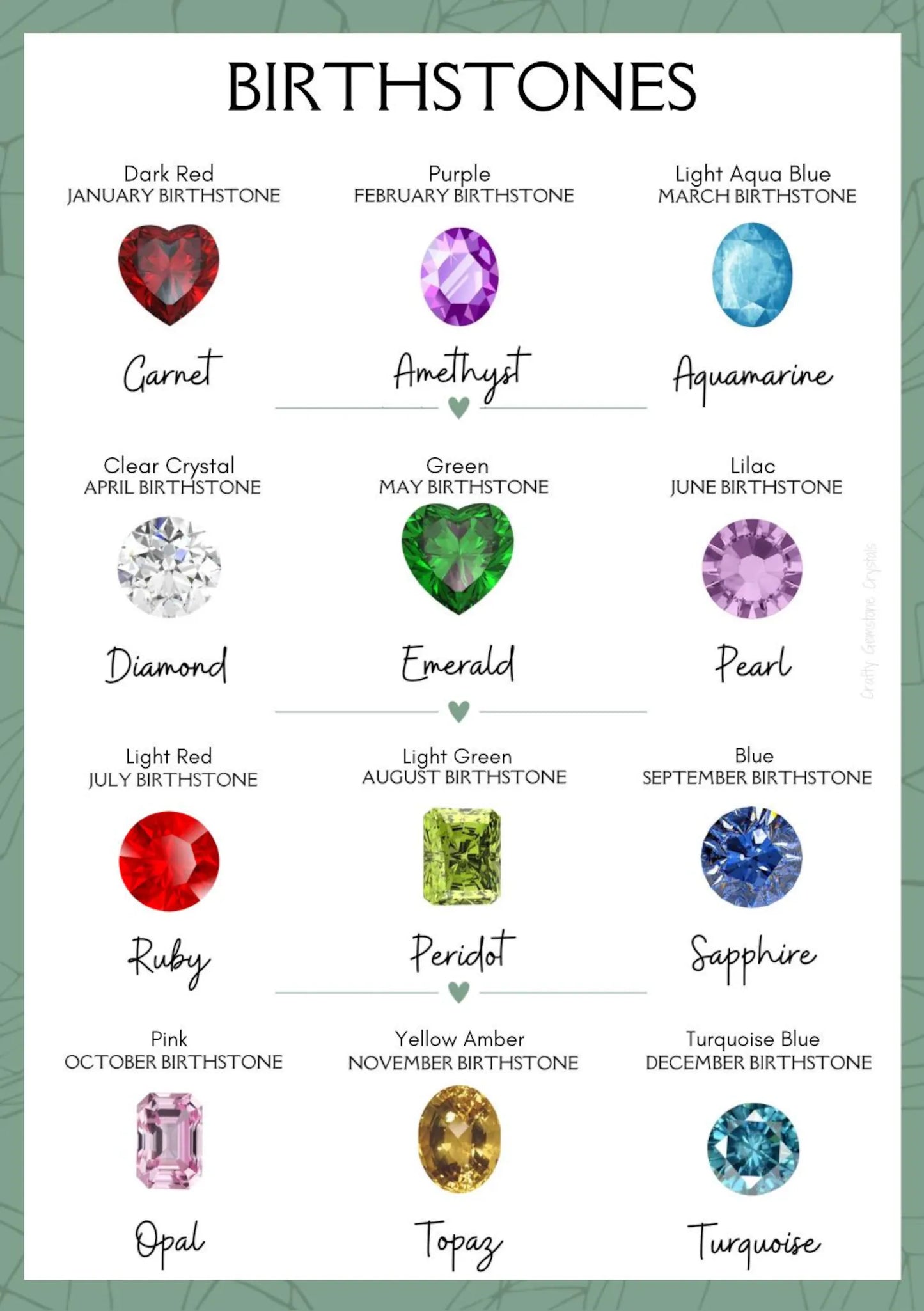 Crystal Birthstone Guardian Angels, All Months